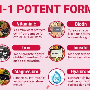 Multi-Vitamin Capsules