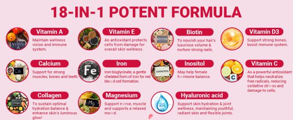 Multi-Vitamin Capsules - Image 3